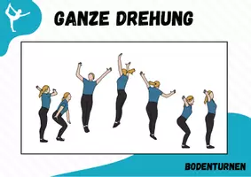 Vorschau - Bildkarten - Turnen ⎮ Bildkarte Ganze Drehung Bodenturnen - Seite 1