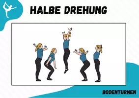 Vorschau - Bildkarten - Turnen ⎮ Bildkarte Halbe Drehung Bodenturnen - Seite 1