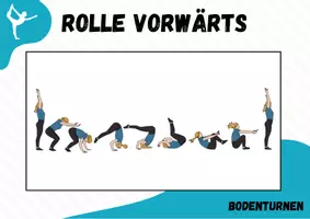 Vorschau - Bildkarten - Turnen ⎮ Bildkarte Rolle vorwärts Bodenturnen - Seite 1