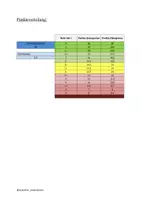 Vorschau - Test - Test - das menschliche Auge - Seite 3
