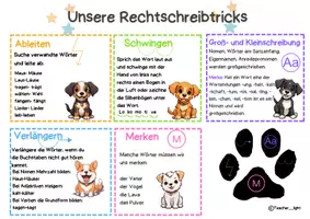 Vorschau - Poster - Rechtschreibstratgien nach der Fresch-Methode - Seite 1