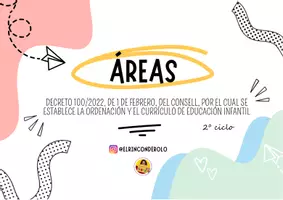 Vista previa - Para docentes: organización, planificación y formación - ‼️OPOSITORAS E.Infantil! 👉🏼Áreas D.100/2022, 29 jul.‼️ - página 1
