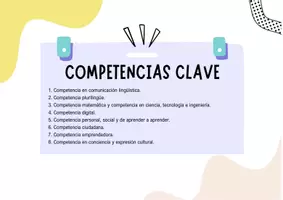 Vista previa - Para docentes: organización, planificación y formación - ‼️OPOSITORAS E.Infantil! 👉🏼Áreas D.100/2022, 29 jul.‼️ - página 2