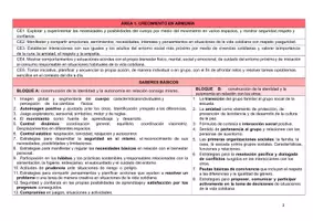 Vista previa - Para docentes: organización, planificación y formación - ‼️OPOSITORAS E.Infantil! 👉🏼Áreas D.100/2022, 29 jul.‼️ - página 3