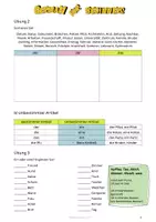 Aperçu - Feuilles d'exercices - Artikel, W-Fragen, Ja-Nein Fragen, Negation (German for Beginners) - Page 1