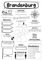Vorschau - Arbeitsblätter - Steckbrief Bundesland Brandenburg - Seite 1