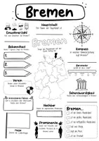 Vorschau - Arbeitsblätter - Steckbrief Bundesland Bremen - Seite 1