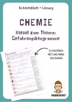 Vorschau - Arbeitsblätter - Gefahrensymbole Chemie Rätsel Vertretung Vertretungsstunde - Deckblatt