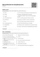 Vorschau - Arbeitsblätter - Wie funktioniert ein Dampfmaschine? (Infotext und Übungen) - Seite 1
