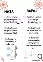 Προεπισκόπηση - Αφίσες - Αφίσες Φυσικής Ε' - Στ' Δημοτικού - Σελίδα 1