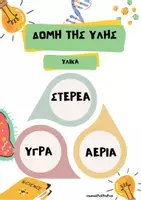 Προεπισκόπηση - Αφίσες - Αφίσες Φυσικής Ε' - Στ' Δημοτικού - Εξώφυλλο