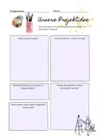 Vorschau - Arbeitsblätter - Gruppenarbeit: Eigene Projektidee zur Aleatorik entwickeln - Deckblatt