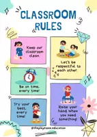 Προεπισκόπηση - Αφίσες - Classroom Rules Poster A3 | Αφίσα Κανόνων Τάξης Α3 - Εξώφυλλο