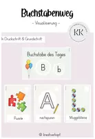Vorschau - Arbeitsblätter - Buchstabenweg - Buchstabeneinführung - Deckblatt