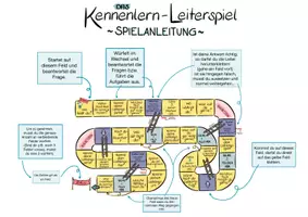 Vorschau - Mal- und Bastelvorlagen - Das Kennenlern-Leiterspiel - Deckblatt