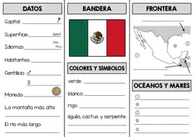 Vorschau - Arbeitsblätter - Mexiko - Todo sobre México (Flyer) - Seite 3
