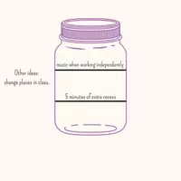 Vista previa - Para docentes: organización, planificación y formación - Marble Jar. Classroom management - página 3