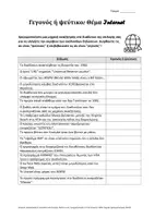Προεπισκόπηση - Φύλλα εργασίας - Γεγονός ή ψεύτικο Θέμα Internet - Σελίδα 1