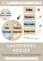 Vorschau - Fördermaterial/Inklusion - Lautstärkeregler / Unterrichtslautstärke visualisieren - Deckblatt