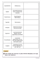 Vorschau - Arbeitsblätter - Stilmittel erkennen und bestimmen (Lyrik) - Seite 2