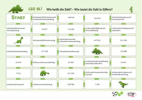 Vorschau - Spiele - Materialpaket Spiele und Quiz zu großen Zahlen, Römischen Zahlen, Dualzahlen - Seite 1