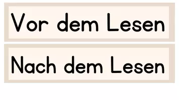 Vorschau - Poster - Lesestrategien - Merkplakate für den Klassenraum - Seite 3