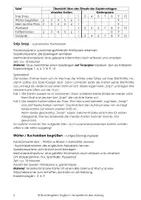 Vorschau - Spiele - Englisch: Lernspiele für den Anfang - Seite 1