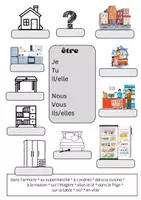 Vorschau - Arbeitsblätter - Das Verb "être" - Einführung, Anwendung, Spiel - les prépositions de lieu - Deckblatt