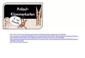 Vorschau - Fördermaterial/Inklusion - Anlaut-Klammerkarten - Seite 1