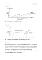 Vorschau - Klassenarbeiten - Klausur: Adaptionsprozesse und Trainingsmethoden im Ausdauersport - Seite 1