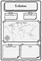 Vorschau - Unterrichtsreihen - Steckbrief Naturkatastrophen Klasse 2, 3, 4, 5 - Deckblatt
