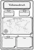 Vorschau - Unterrichtsreihen - Steckbrief Naturkatastrophen Klasse 2, 3, 4, 5 - Seite 1