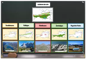Vorschau - Arbeitsblätter - 🏔️ Die Alpen – Gliederung, Begriffe und Arbeitsblätter für die 5. & 6. Schulstufe (Sekundarstufe I) - Seite 2