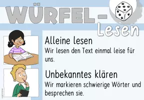 Vorschau - Poster - Würfellesen: Poster zum Ablauf der Lautlesemethode - Seite 3