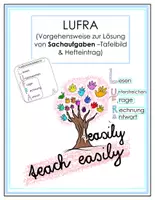 Vorschau - Fördermaterial/Inklusion - Sachaufgaben: LUFRA Klassendeko:Tafelbild:Hefteintrag - Deckblatt
