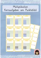 Vorschau - Bildkarten - Multiplikation Kernaufgaben am Punktefeld bestimmen - Deckblatt