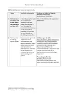 Vorschau - Stundenentwürfe - schriftliche Planung - Mathematik "Daten und ihre Darstellungen" Klasse 1/2 - Seite 2
