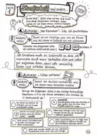 Vorschau - Arbeitsblätter - Sketchnote - Strafarbeit mal anders - Deckblatt