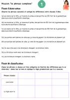 Aperçu - Préparation de séquence / Séquence complète - Plan de travail : vaut-il mieux être seul(e) ou (mal) accompagné(e) ? - Page 1