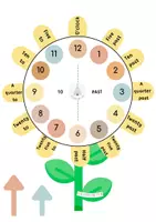Vista previa - Juegos / Gamificación - PACK RELOJES - página 1