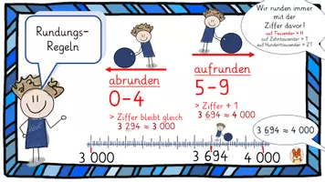 Vorschau - Präsentationen/Tafelbilder - Runden bis 1 000 000 - Mathe Klasse 4 - digitale Tafelbilder - Seite 3