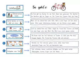 Vorschau - Merkblätter - Tafelmaterial Lesetandem - Seite 1