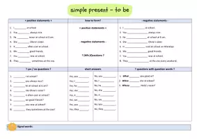Vorschau - Arbeitsblätter - Merkblatt Simple Present - am, is, are - Deckblatt