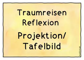 Vorschau - Arbeitsblätter - Traumreise Reflexion (Kärtchen, Arbeitsblätter, Tafelbilder) FrauCuppaTea - Seite 1