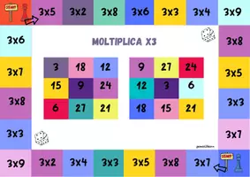 anteprima - Materiale di supporto/inclusione - Gioco di moltiplicazioni (TABELLINE) - Pagina 2