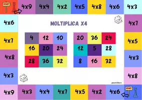 anteprima - Materiale di supporto/inclusione - Gioco di moltiplicazioni (TABELLINE) - Pagina 3