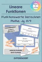 Vorschau - Aufgabenkarten - Lineare Funktionen - Funktionswerte berechnen - Deckblatt