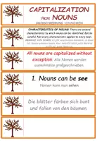 Vorschau - Fördermaterial/Inklusion - DaF / DaZ Englisch Großschreibung und Nominalisierung - Übungskarten Herbst - Seite 2