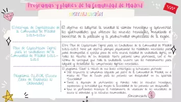 Vista previa - Tarjetas / Manipulativos - Programas y planes para incluir en temas y supuestos prácticos de la Comunidad de Madrid @missiimissiiinfa - Portada