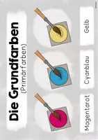 Vorschau - Merkblätter - Farben mischen | Einführung Farbkasten | Kl. 1/2 - Seite 1